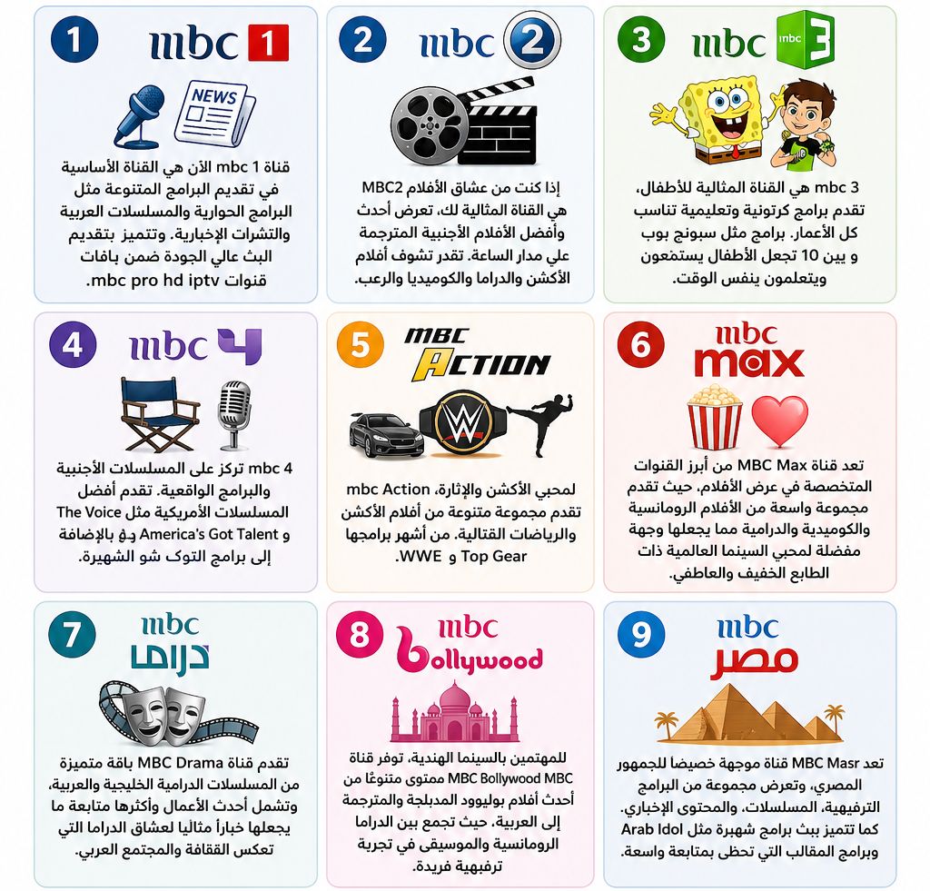 قنوات mbc Tv